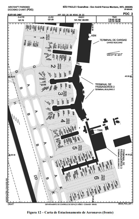  Aircraft parking/Docking chart (APDC). 
